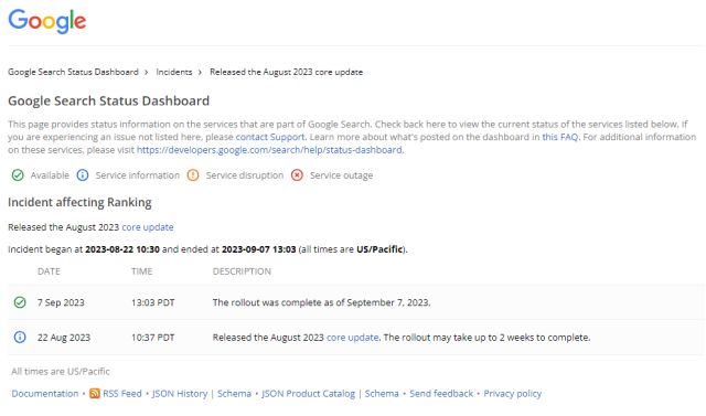 Google完成2023年8月核心更新