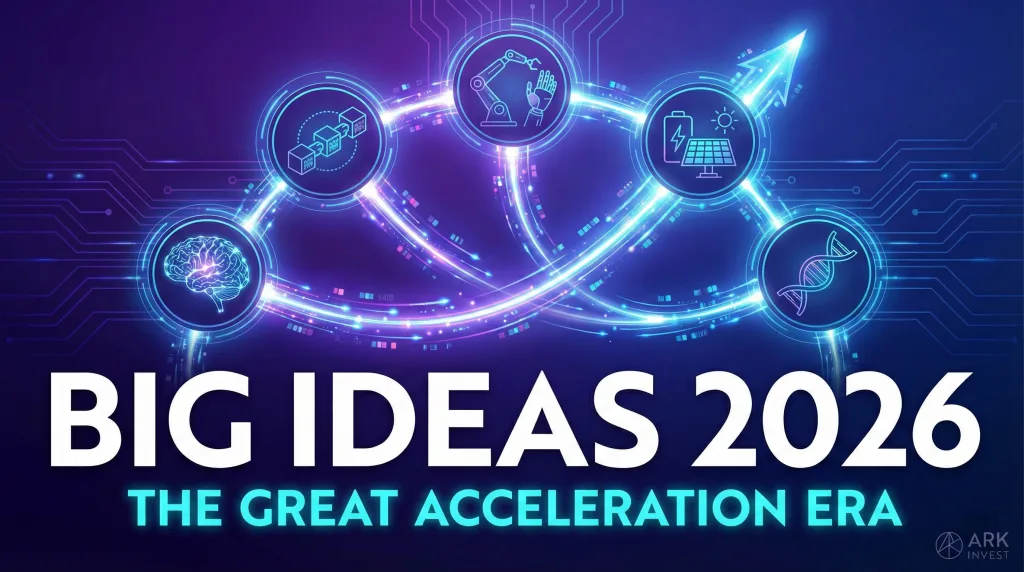 BIG IDEAS 2026：大加速時代來臨，ARK Invest 如何預言被 AI 重塑的未來經濟？